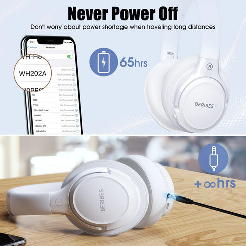 Bluetooth Headphones Over Ear,BERIBES 65H Playtime and 6 EQ Music Modes with Microphone,HiFi Stereo Foldable Lightweight Wireless Headset,Deep Bas...