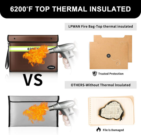 Upgraded Fireproof Document Bag Waterproof Fireproof Bag with Zipper,9 Layers of Heat Insulated Materials,6200°F Fireproof Money Bag for Cash,Valu...