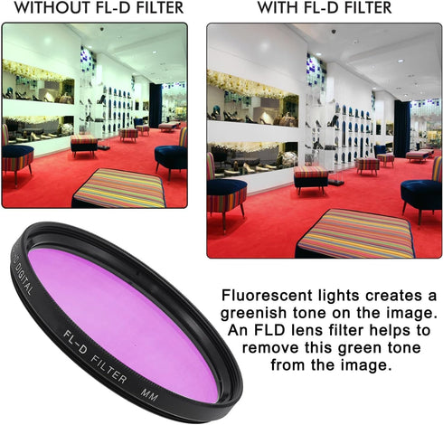 30MM Lens Filter Kit Bundle Pro, Includes 30MM CPL Filter, 30MM UV Filter, 30MM FL-D (UV, Polarizer Filter, Fluorescent Filter 30MM) Universal for...