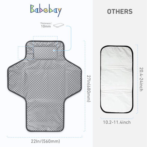 Portable Changing Pad for Baby, Waterproof Travel Changing Pads for Moms, Dads, with Built-in Pillow, Excellent Baby Shower, Registry Gifts...