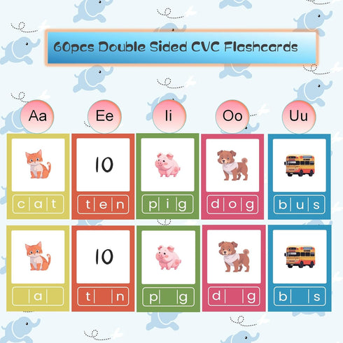 CVC Word Flash Card Games Sight Words Reading Writing Spelling FlashcCards for Kindergarten, Toddler Preschool Phonics Learning Activities, Montes...