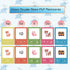 CVC Word Flash Card Games Sight Words Reading Writing Spelling FlashcCards for Kindergarten, Toddler Preschool Phonics Learning Activities, Montes...