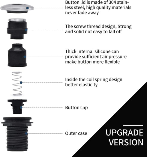 Garbage Disposal Air Switch Kit for SinkTop Waste Disposal with Stainless Steel Brushed Nickel Long Air Button by briidea...