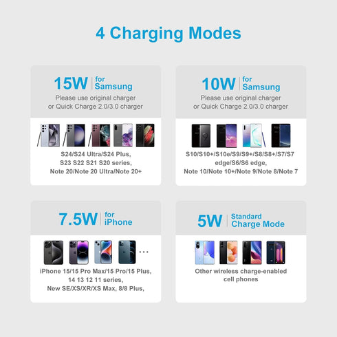 15W Wireless Charger Fast Charging Pad for Samsung Galaxy Z Fold 6 5 4, Z Flip 6 5 4, S24 S23 S22 S21 S20 Ultra 5G FE S10 S9 S8 S7, Note 20 10 9 8...