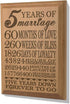 KATE POSH - 5th Anniversary Engraved Natural Wood Plaque, 5th Wedding for Her, for Him, for Couple, 5 Years of Marriage, 5 Years Together as Husba...