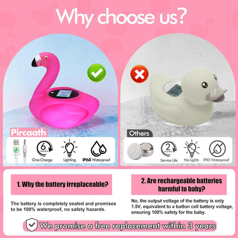 Rechargeable Baby Bath Thermometer Newborn with Light, BPA-Free Flamingo Bath Thermometer Baby Safety, IP68 Waterproof Bathtub Thermometer Floatin...