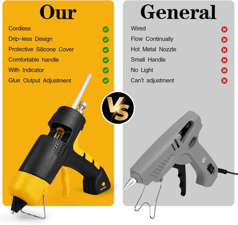 Cordless hot glue gun Kit with 10 Glue Sticks, High Temp for School Crafts DIY Arts and Quick Home Repairs (Cordless Yellow)...