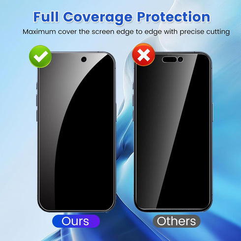 TQLGY [2+2 Pack Privacy Screen Protector for iPhone 15 Pro 6.1-Inch with 2 Pack Camera Lens Protector, Anti-Spy Private Tempered Glass Film, 9H Ha...