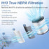 P60 Air Purifier Replacement Filters,Three-in-One Nylon Pre-Filter,True HEPA Filter,High-Efficiency Carbon Filter,P60-RF,White,Pack of 2....