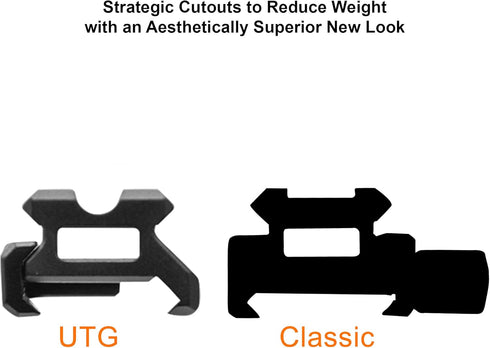 UTG Leapers MT-RSX5S Inc Super Slim Picatinny Riser Mount, 1/2" Height, 3 Slots, Black...