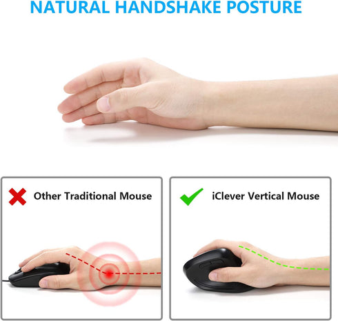 iClever Ergonomic Mouse, WM101 Wireless Vertical Mouse 6 Buttons with Adjustable DPI 1000/1600/2000/2400 Comfortable 2.4G Optical Ergo Mouse for L...