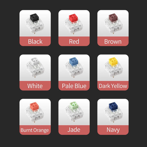 Kailh BOX Switch Tester Mechanical Keyboards Retooled Sampler 9-Key Switch Testing Tool, with Keycap Puller and 18 O Rings, Navy Jade White Red Bl...