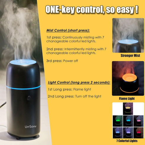 Humidifiers Car Diffusers for Essential Oils USB Car Humidifier Aromatherapy Diffusers with 7 Color Flame Lights for Car Home Office Gift (Black)...