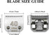 40 Cut Length 1/100"(0.25mm) Detachable Pet Dog Clipper Blades UltraEdge Series Compatible with Most Andis,Oster A5 Wahl KM Series Clippers...