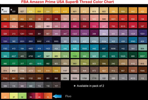 Super B Polyester Embroidery Thread, 40wt Large Spool 5000m, Embroidery Thread for Commercial & Domestic Machine, 175 Popular Colors Machine Embro...
