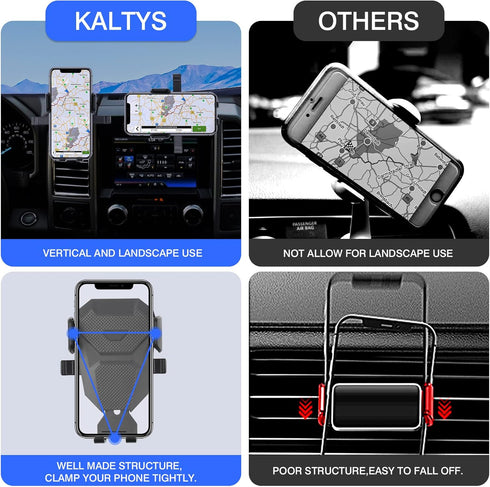 Karltys F150 Car Phone Holder for Ford F-150 2021-2024, Dash Air Vent Cell Phone Holder Mount for F150 Accessories, Never Blocking Hands Free Thic...
