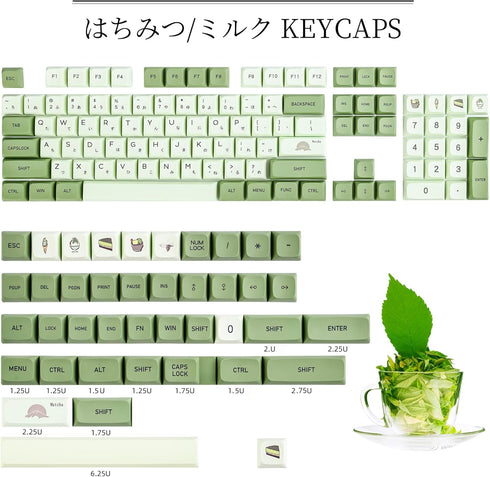Guffercty kred GTSP XDA Profile Japanese Keycaps 60 Percent PBT 122 Key Green Keycaps Set for Cherry MX Covers Tenkeyless 60% 65% Gaming Keyboard ...
