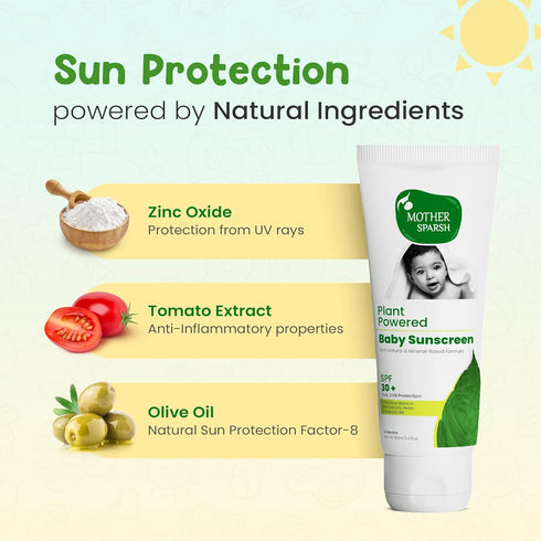 Natural Baby Sunscreen Lotion with Organic Ingredients, SPF 30+, Plant derived 95% Bio Based Ingredients - UVA/UVB Protection, 100ml...