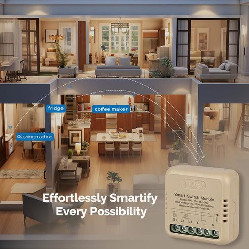MOES WiFi Smart Relay with Energy Meter, Work with Google Assistant & Alexa, Mini Smart Light Switch Module as Home Assistant, No Hub, Timer Relay...