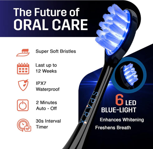 Sparx - Toothbrush Replacement Heads, Brush Heads with Blue Light Therapy for Gum Care, Replacement Brush Heads, Black, 1 Pack...