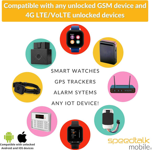 SpeedTalk Mobile $5 Preloaded SIM Card Kit for Kids Smart Watch GPS & Activity Tracking | 3 in 1 Simcard - Standard, Micro, Nano | Children GSM 5G...