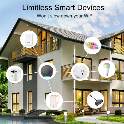 Smart Plug, Works with Alexa Only, Simple Setup with One Voice Command, Voice Control, Remote Control, Timer & Schedule & Group Controller, Blueto...
