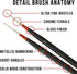 U.S. Art Supply 5 Piece Miniature Tight Spot Micro Fine Detail Art & Beauty Taklon Brush Set with Wood Handles...