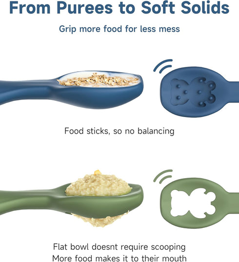 Baby First Spoons Set (2 Pack),Pre-Spoon Feeding Utensil for Kids Aged 6+ Months,Baby Led Weaning (BLW) Teething Spoon-Self Feeding,Silicone Toddl...