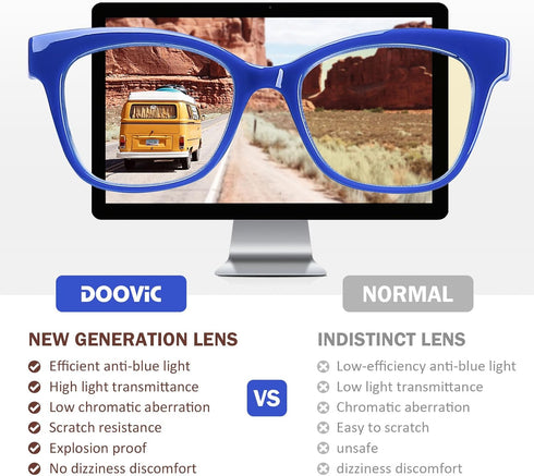 DOOViC 4-Pack Reading Glasses Blue Light Blocking Computer Readers Anti Eyestrain New Classic Style Spring Hinge Glasses for Women 1.5 Strength...