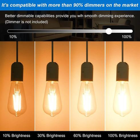 HESSION Vintage LED Edison Bulb, Medium E26 Led Bulbs 40W Equivalent, 6-Pack Dimmable Light Bulbs, High Brightness 400LM Warm White 2700K, ST58 An...