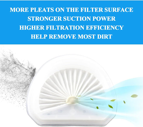 Improvedhand VLPF10 Filter Replacement Compatible with Black and Decker Dustbuster Hand Vacuum Replace Model # HLVA315J HLVA320J00 N575266 (4 Pack...