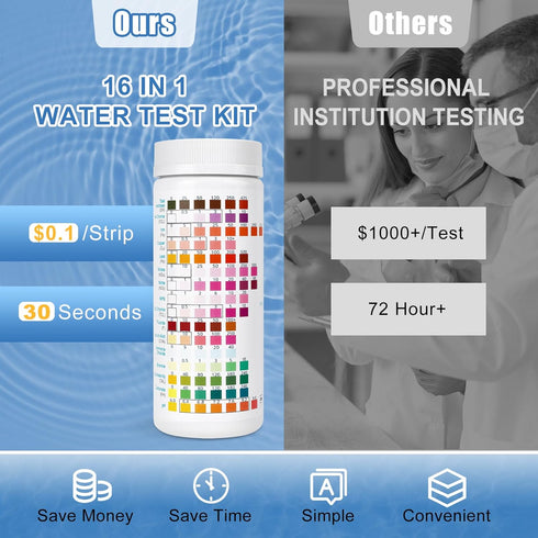 16 in 1 Premium Water Test Kit - 125 Home Water Quality Test Strips for Well and Tap Test Kit - Testing for pH, Hardness, Chlorine, Lead, Iron, Co...