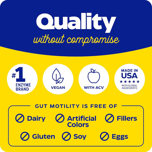 Enzymedica, Gut Motility, Promotes Regular, Healthy Bowel Movements, Reduces Occasional Bloating & Constipation, 30 Count...