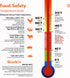 Digital Meat Thermometers for Cooking Grilling - IPX7 Waterproof Instant Read Food Thermometer for Meat, Deep Frying, Baking, Outdoor & BBQ (Orang...