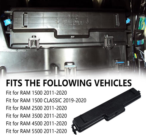 68406048AA Cabin Air Filter and Filter Access Door Compatible with Dodge Ram 1500 2500 3500 4500 5500 Cabin Air Filter Kit Replaces# 68318365AA, 5...