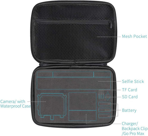 SUREWO Surface-Waterproof Carrying Case Compatible with GoPro Hero 12/11/10/9/8/7/(2018)/6/5 Black,DJI Osmo Action,AKASO/Campark/YI Action Camera ...