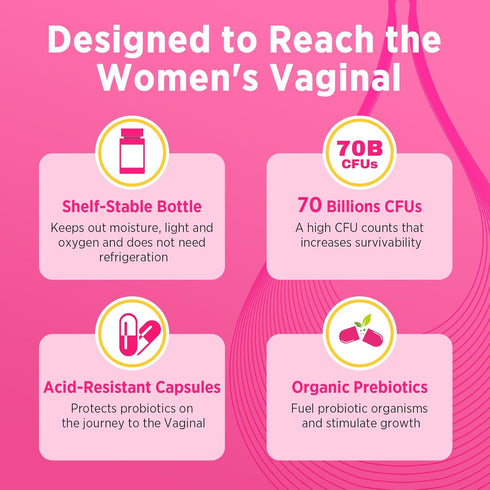 Vaginal Probiotics, 13-in-1 Womens Probiotic, PH Balance with 70 Billion CFU Women Probiotic & Prebiotic & D-Mannose, for Healthy Vaginal Odor & F...