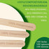 Disposable Wooden Forks -Pack of 100, 6.5" Length-Biodegradable, Natural Wooden Utensils, Great for Parties,Camping,Weddings&Dinner Events (Forks)...