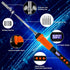 Soldering Iron Kit, 90W LED Display Adjustable Temperature Soldering Iron Automatic Sleep Mode Soldering Gun with 5PCS Tips, Solder Wire, Stand, F...