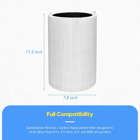 Blue Pure 411 Replacement Filters for Blueair Blue Pure 411, 411+, 411 Auto and Mini Air Purifier, Include 2 Particle and 2 Activated Carbon...