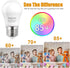 LED Bulb 120V 40W Equivalent Light Bulb, A15 LED Bulb Warm White 2700K Energy Saving Bulb, E26 Medium Screw Base Suitable for Domestic Bulbs 4 Pac...