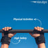 Maxi Wrist Straps for Weightlifting - Wrist Brace, Gym Accessories, Wrist Wraps, Hand Bands for Dumbells & Bars, Workout Equipment - Non-Slip Grip...
