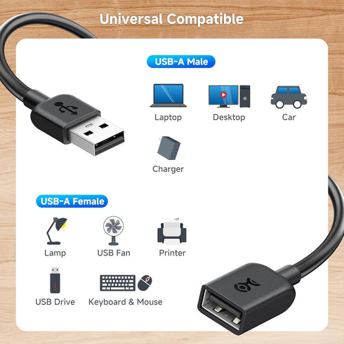 Cable Matters 2-Pack USB On Off Switch - 3ft, Support Data and Power, Short USBA Extension Cable with ON Off, USB Power Switch...