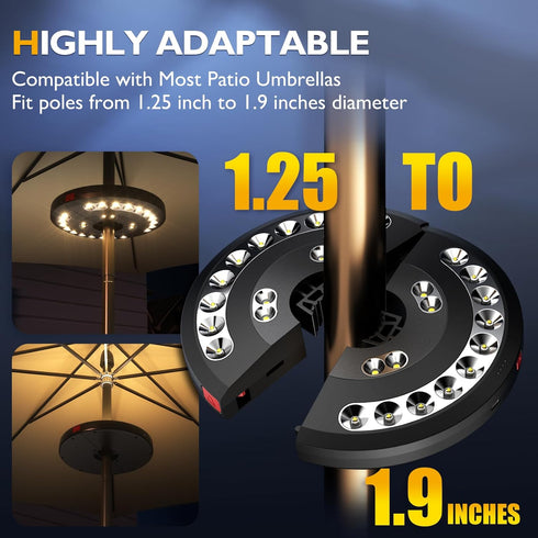 Eletorot Patio Umbrella Lights-Rechargeable Outdoor Lights for Patio Decor, Patio Table Light 28 LED 3 Lighting Modes, Cool Patio Pool Accessories...
