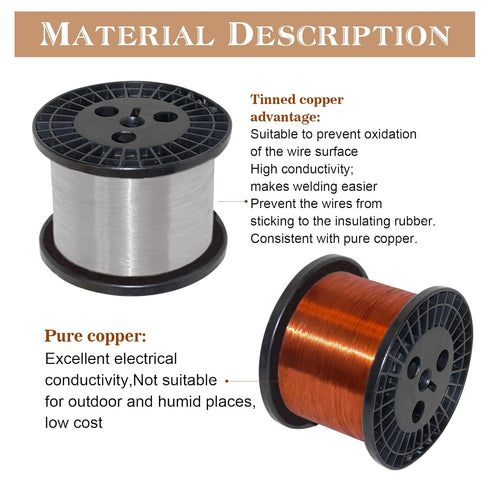 18 AWG PVC Electrical Wire 16.5FT, 18 Gauge 2 wire Red Black Cable Electrical Wire LED Strips Extension Wire 12V/24V DC Cable Stranded Tinned Copp...