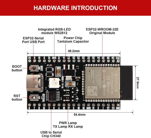 2Pcs ESP32 Development Board 2.4GHz Dual-Core WiFi+Bluetooth 2 Function Microcontroller ESP32-DevKitC Board USB Interface(ESP32-WROOM-32E Original...