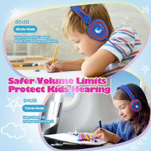Kids Headphones for School, 2024 Upgrade USB Type C Kids Headphone with Microphone, Wired Boys Girls Headphones with Safe Limiter 85dB/95dB, Folda...