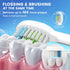 Toothbrush Head Replacement for Waterpik, 8 Pack Flossing Brush Heads Compatible with Water-pik Sonic Fusion 2.0 / SF-01, SF-02, SF-03 & SF-04...