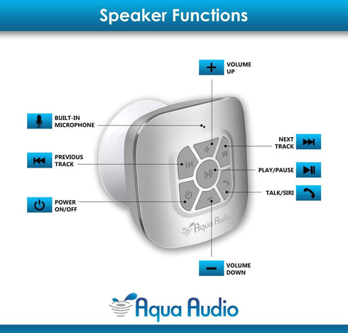 Gideon Portable Waterproof Bluetooth Speaker with Suction Cup - 10 Hours Playtime/Built-in Mic (Silver)...
