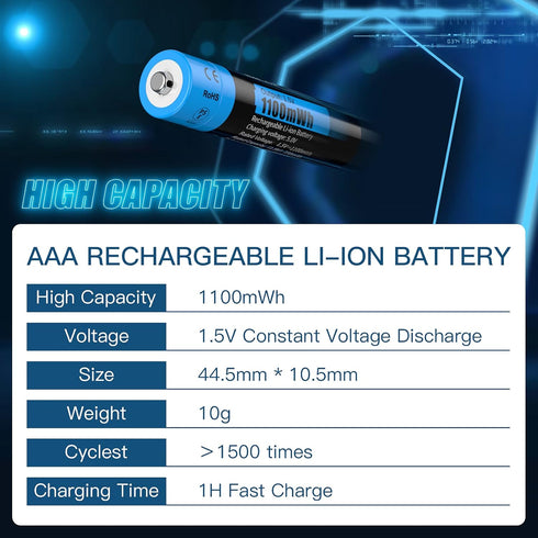 AAA Rechargeable Lithium Batteries, 4 Pack 1.5V Kratax 1100mWh Li-ion Triple A Batteries with Fast Battery Charger, Constant Voltage Output, 1600 ...